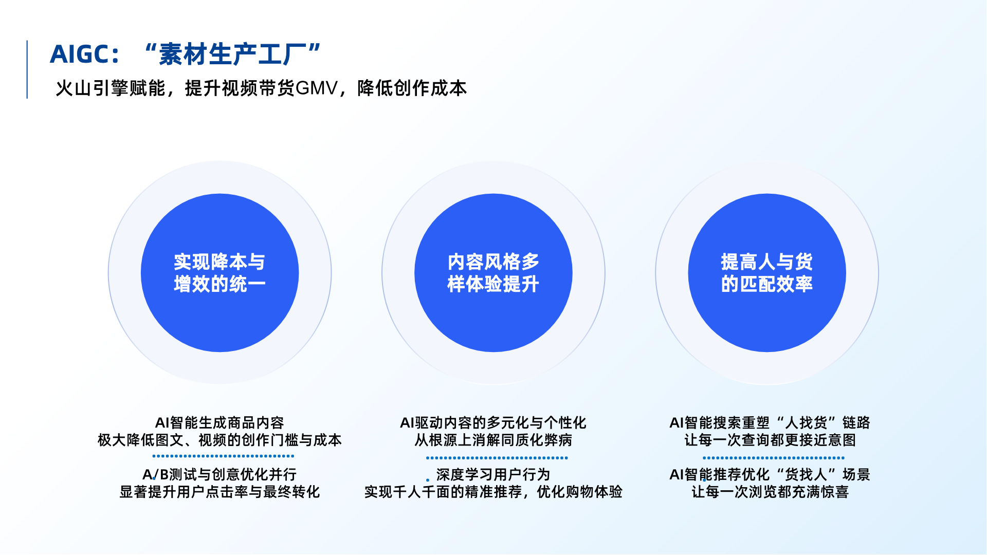 文章插图