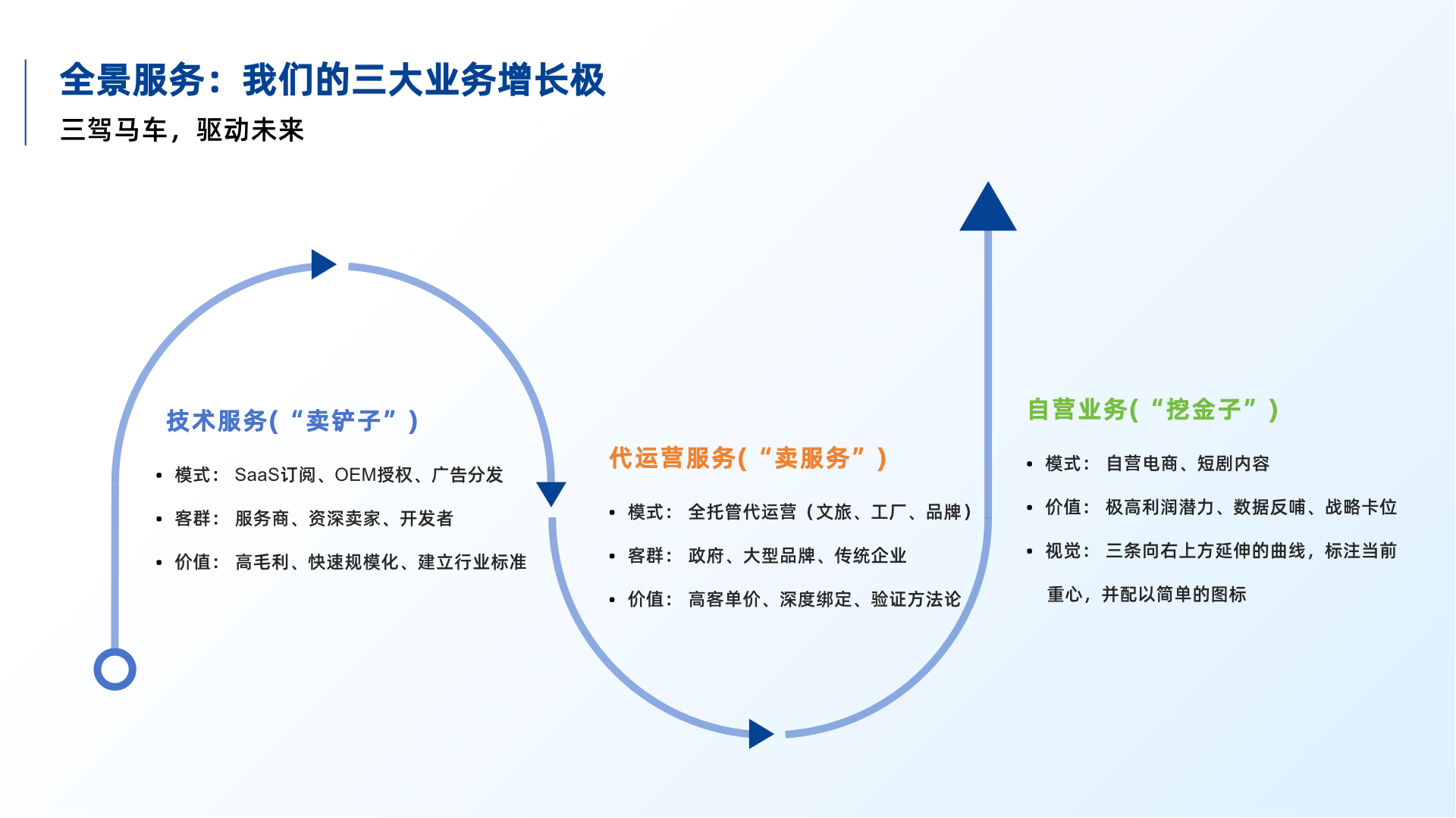 文章插图